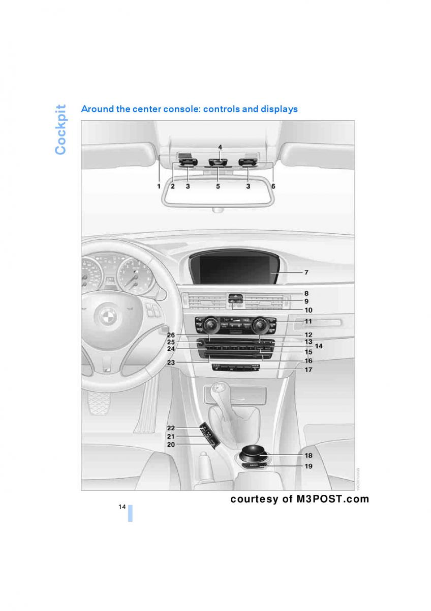 manual  M Power M3 owners manual / page 16