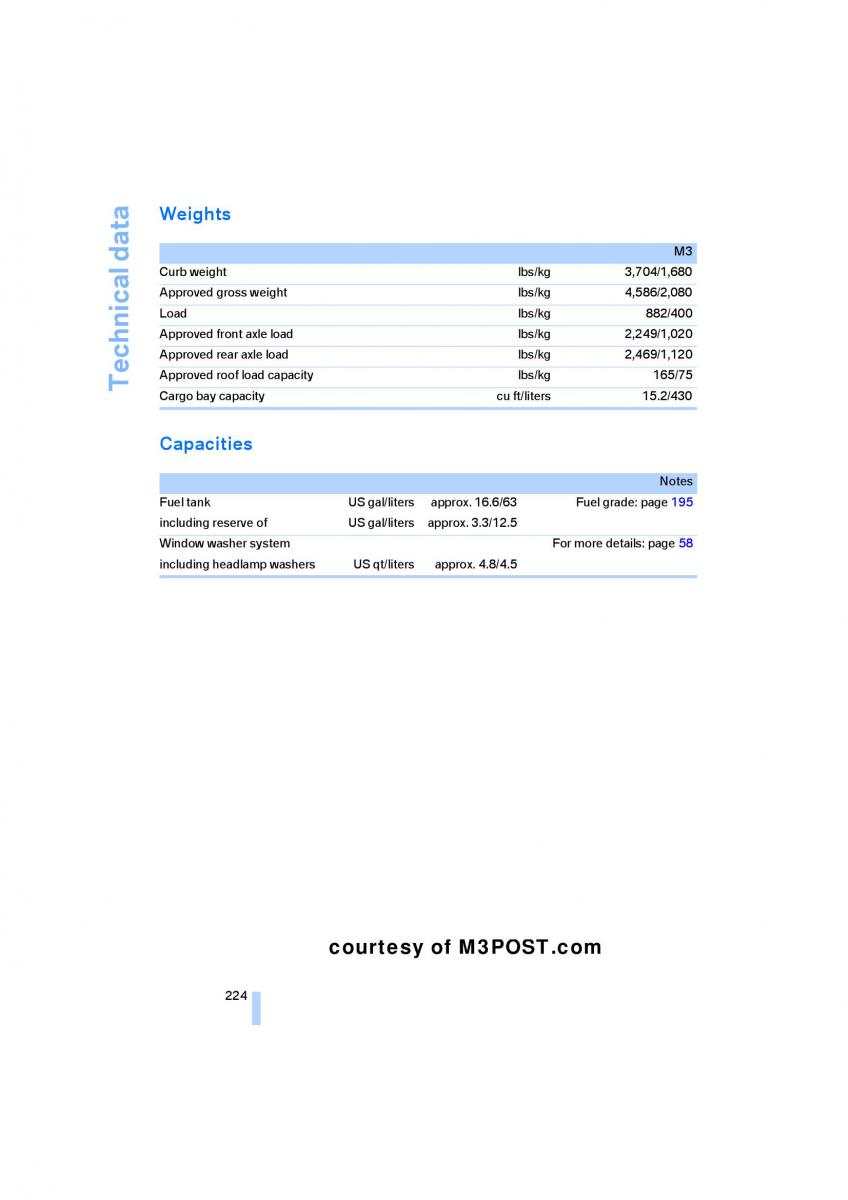 manual  M Power M3 owners manual / page 226