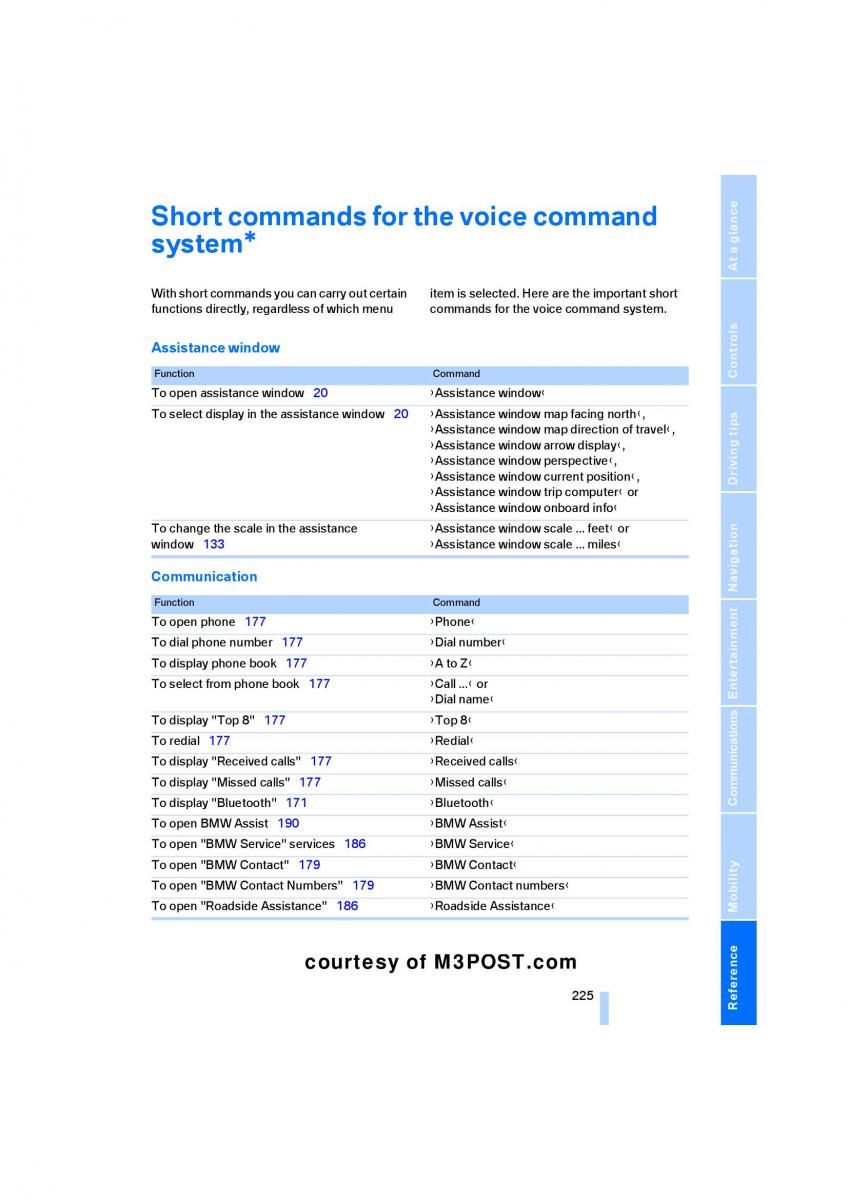 manual  M Power M3 owners manual / page 227