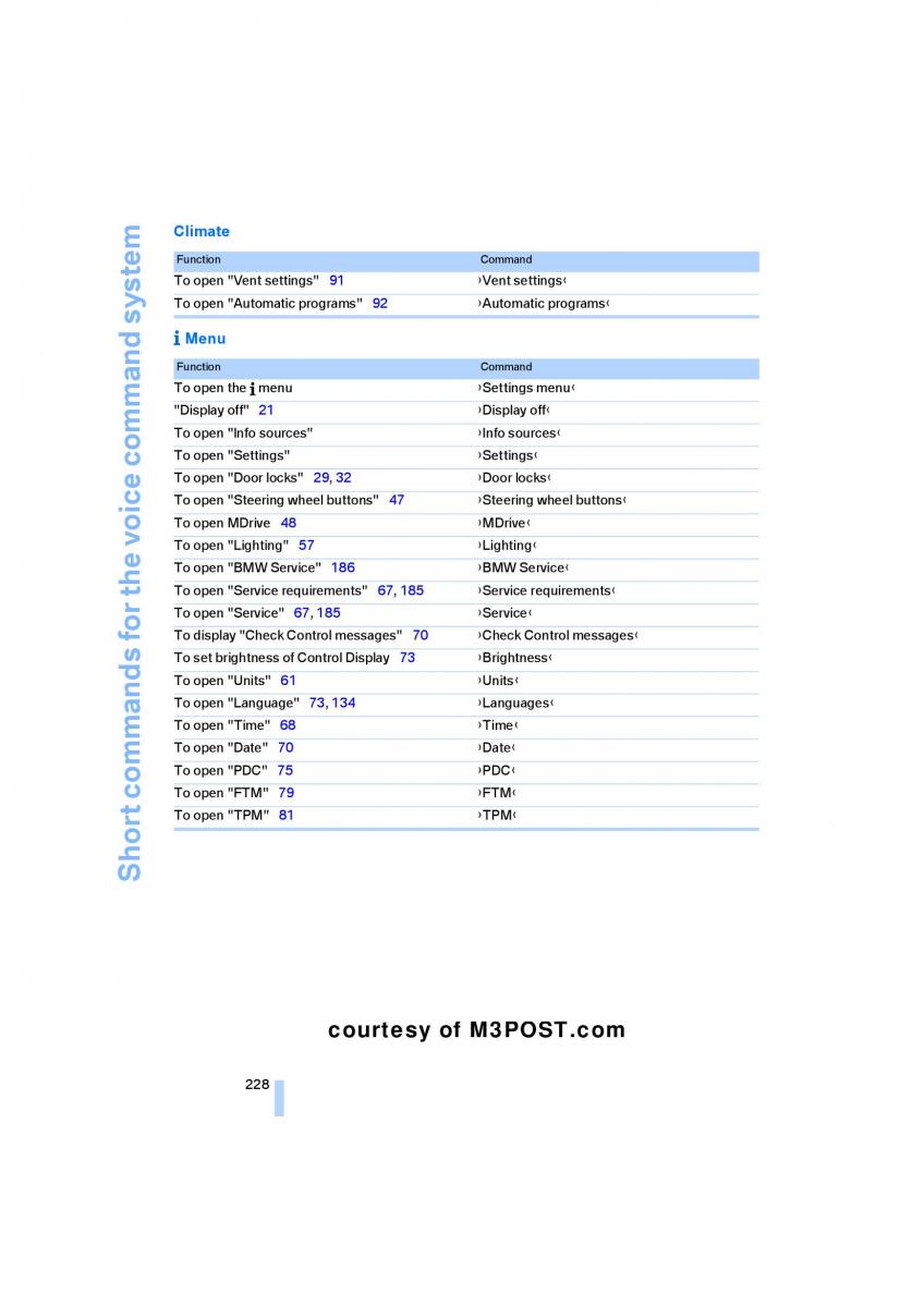 manual  M Power M3 owners manual / page 230