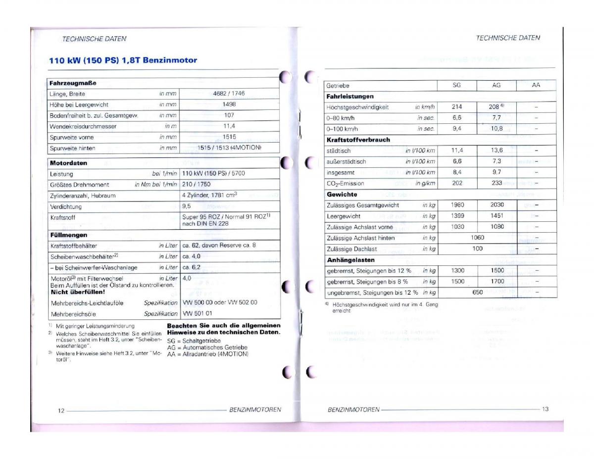 instrukcja obsługi  instrukcja obslugi VW Passat B5 / page 122