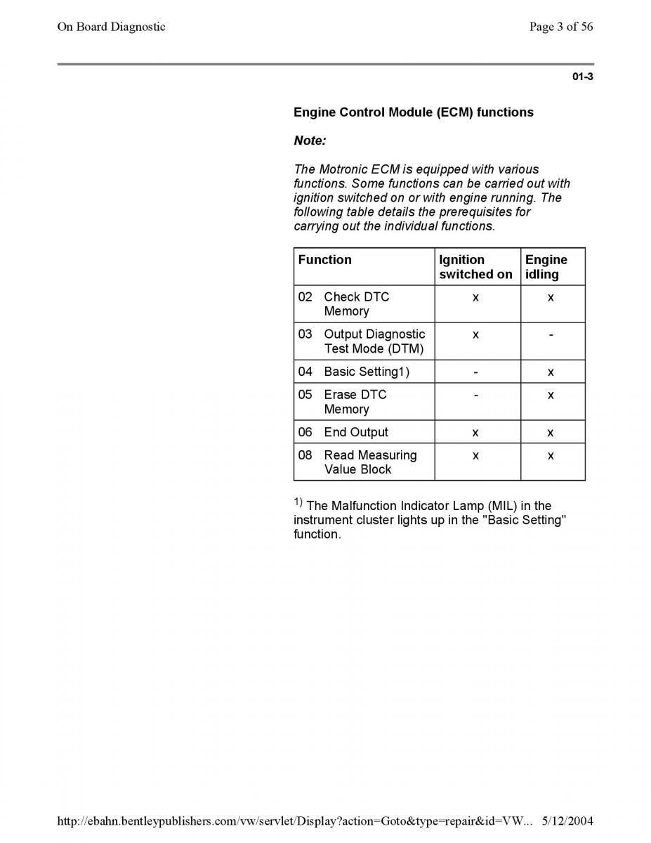 Official Factory Repair Manual / page 724