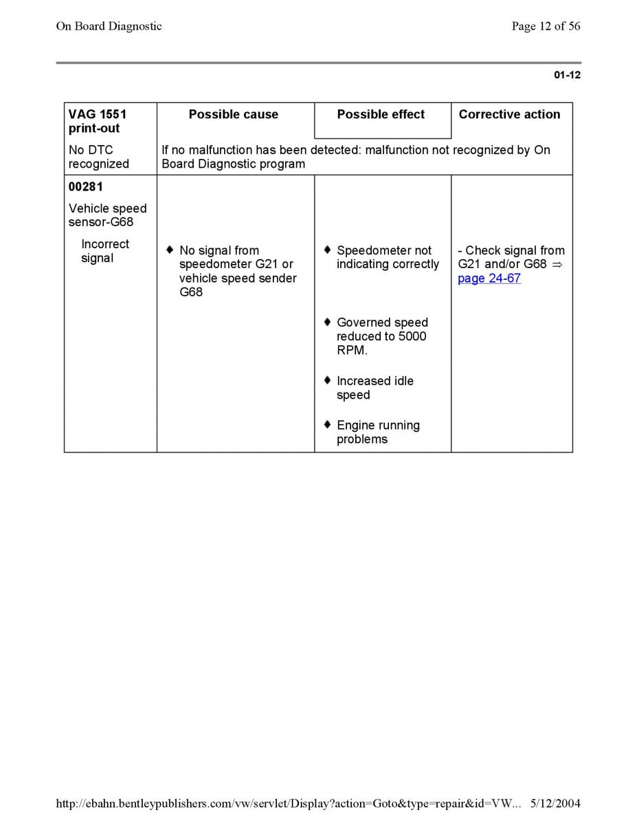 Official Factory Repair Manual / page 733