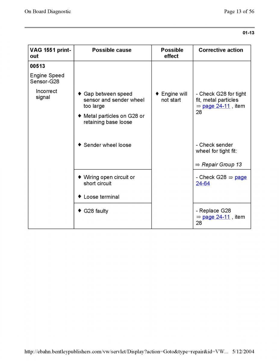 Official Factory Repair Manual / page 734