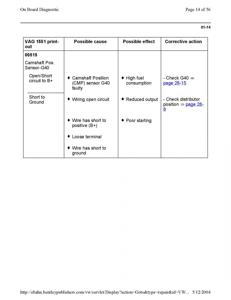 Official Factory Repair Manual / page 735