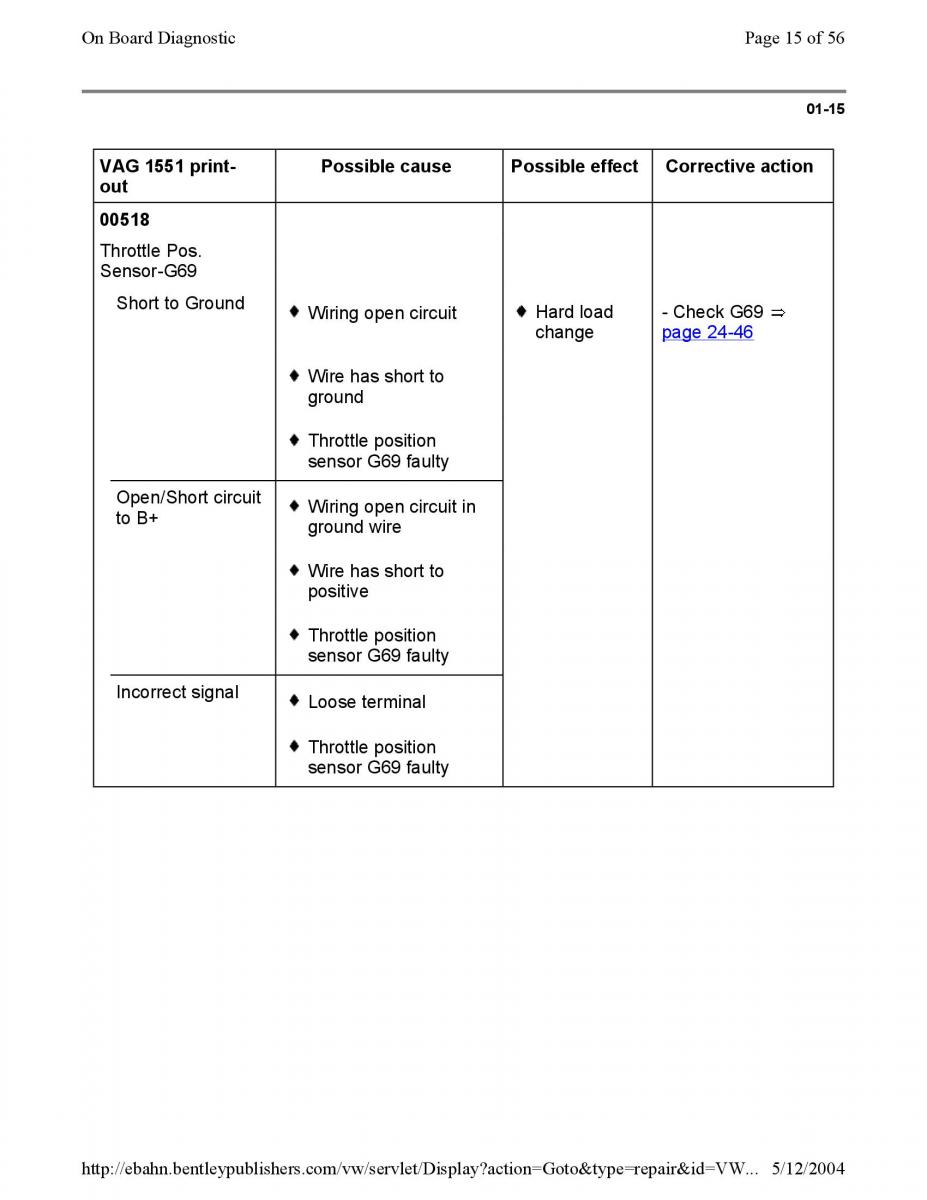 Official Factory Repair Manual / page 736