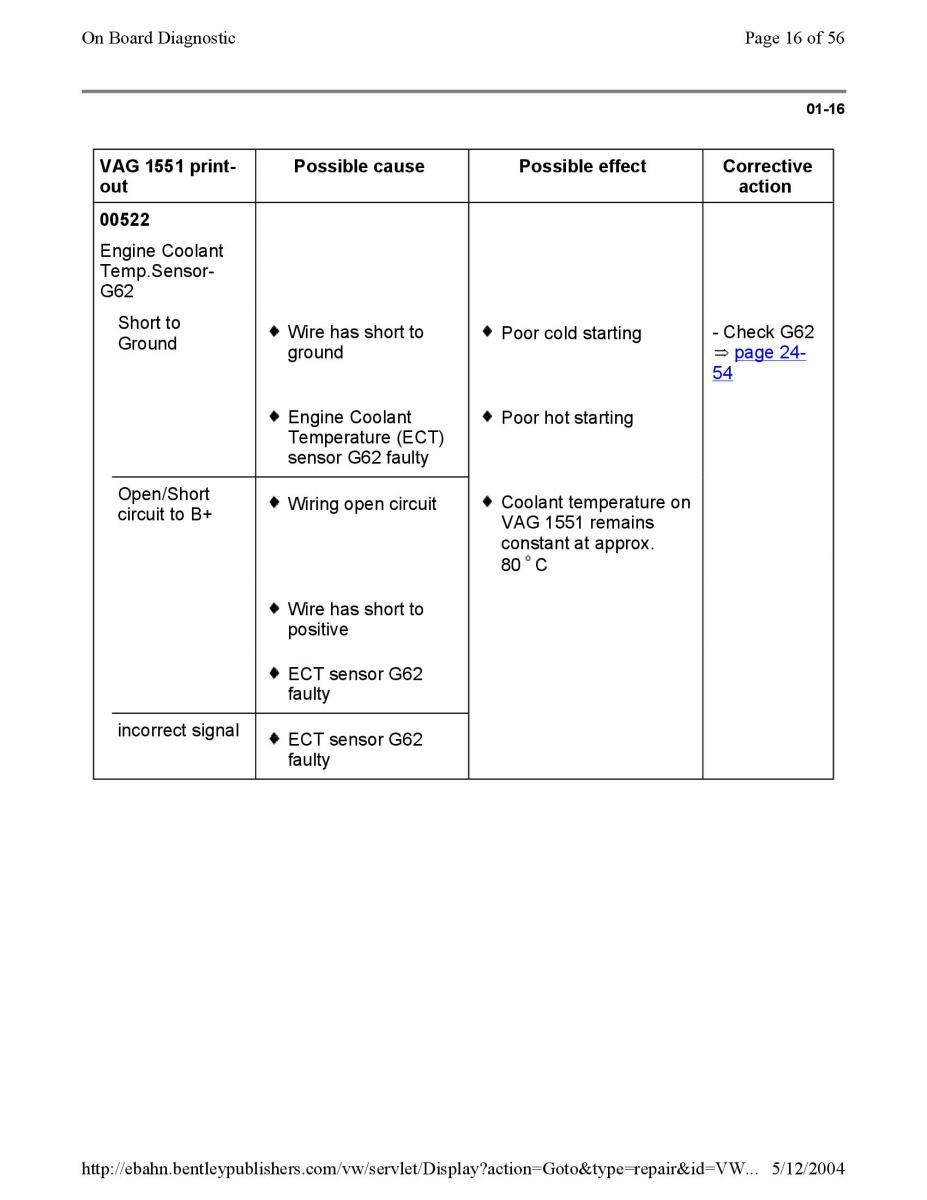 Official Factory Repair Manual / page 737