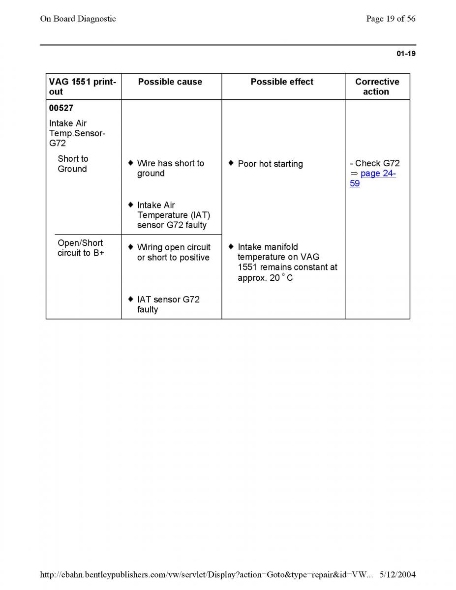 Official Factory Repair Manual / page 740