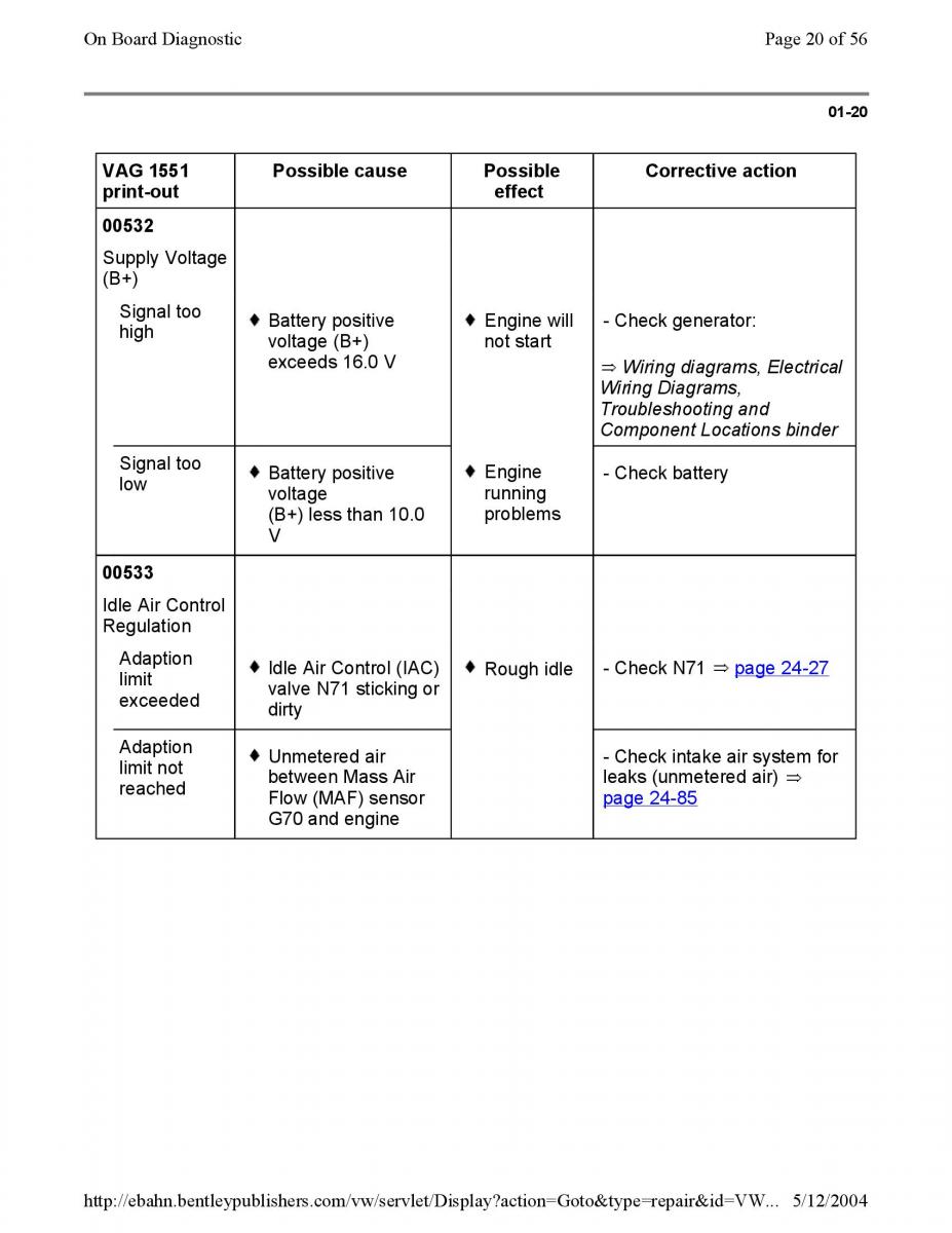 Official Factory Repair Manual / page 741