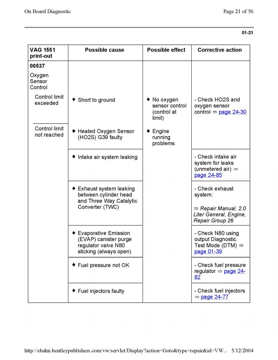 Official Factory Repair Manual / page 742