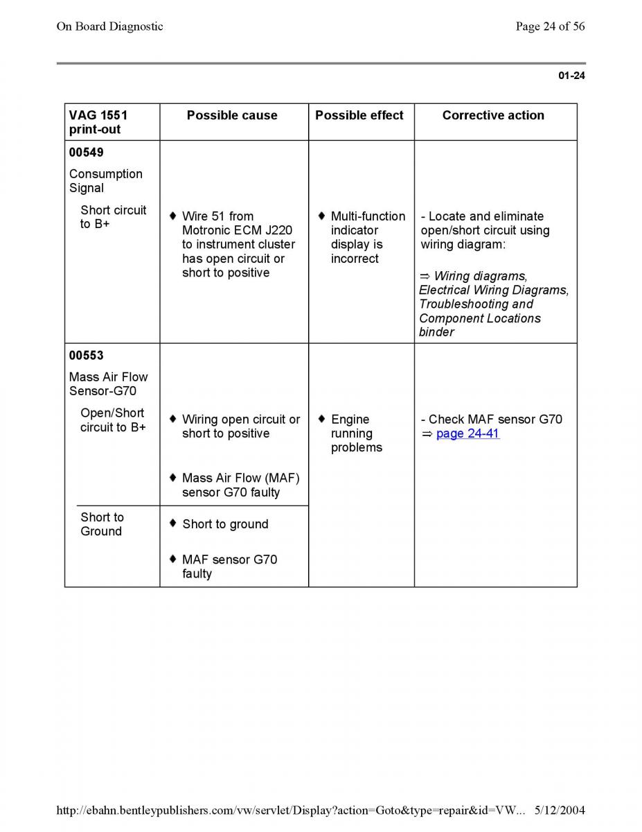 Official Factory Repair Manual / page 745