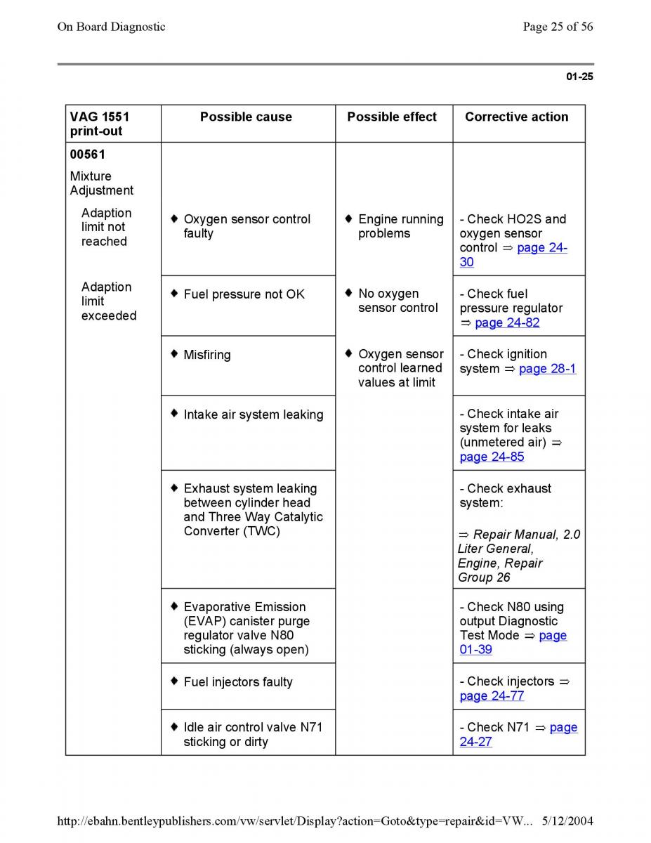 Official Factory Repair Manual / page 746