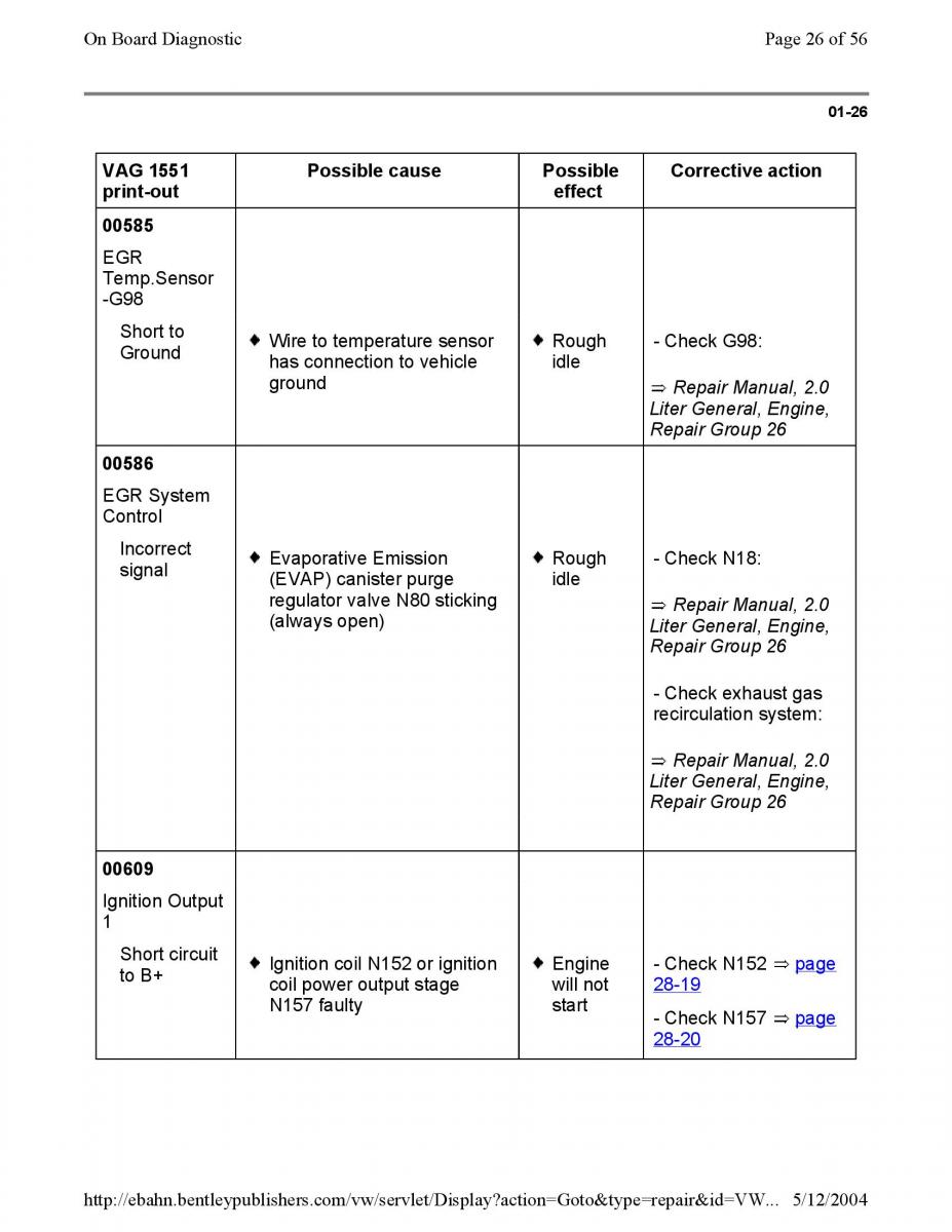 Official Factory Repair Manual / page 747