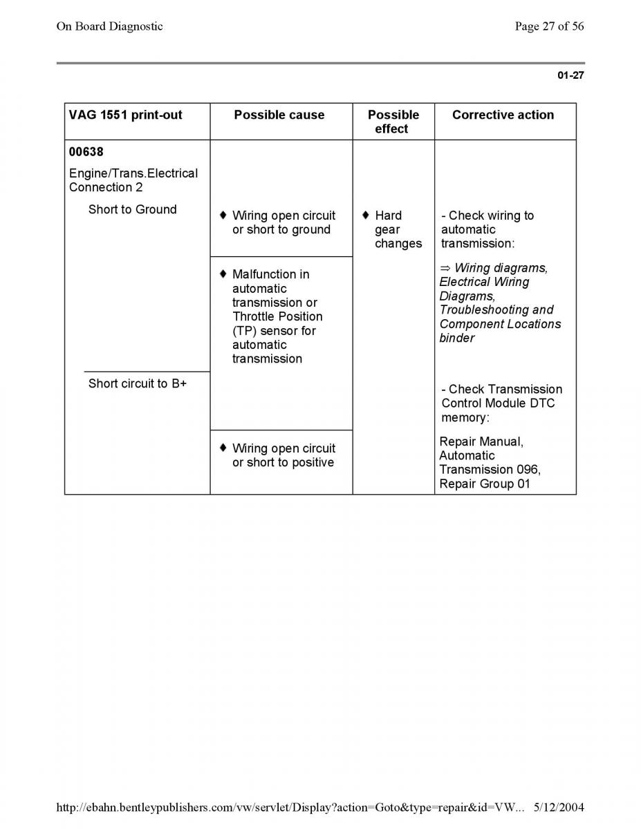 Official Factory Repair Manual / page 748