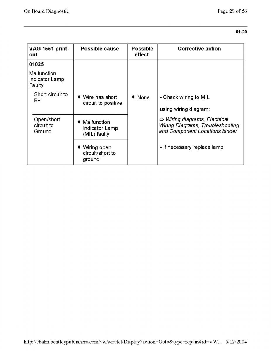 Official Factory Repair Manual / page 750