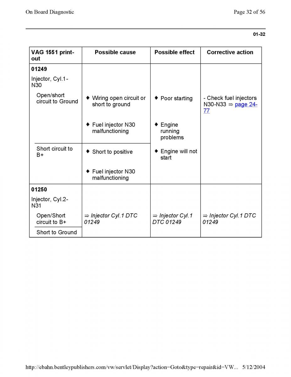 Official Factory Repair Manual / page 753