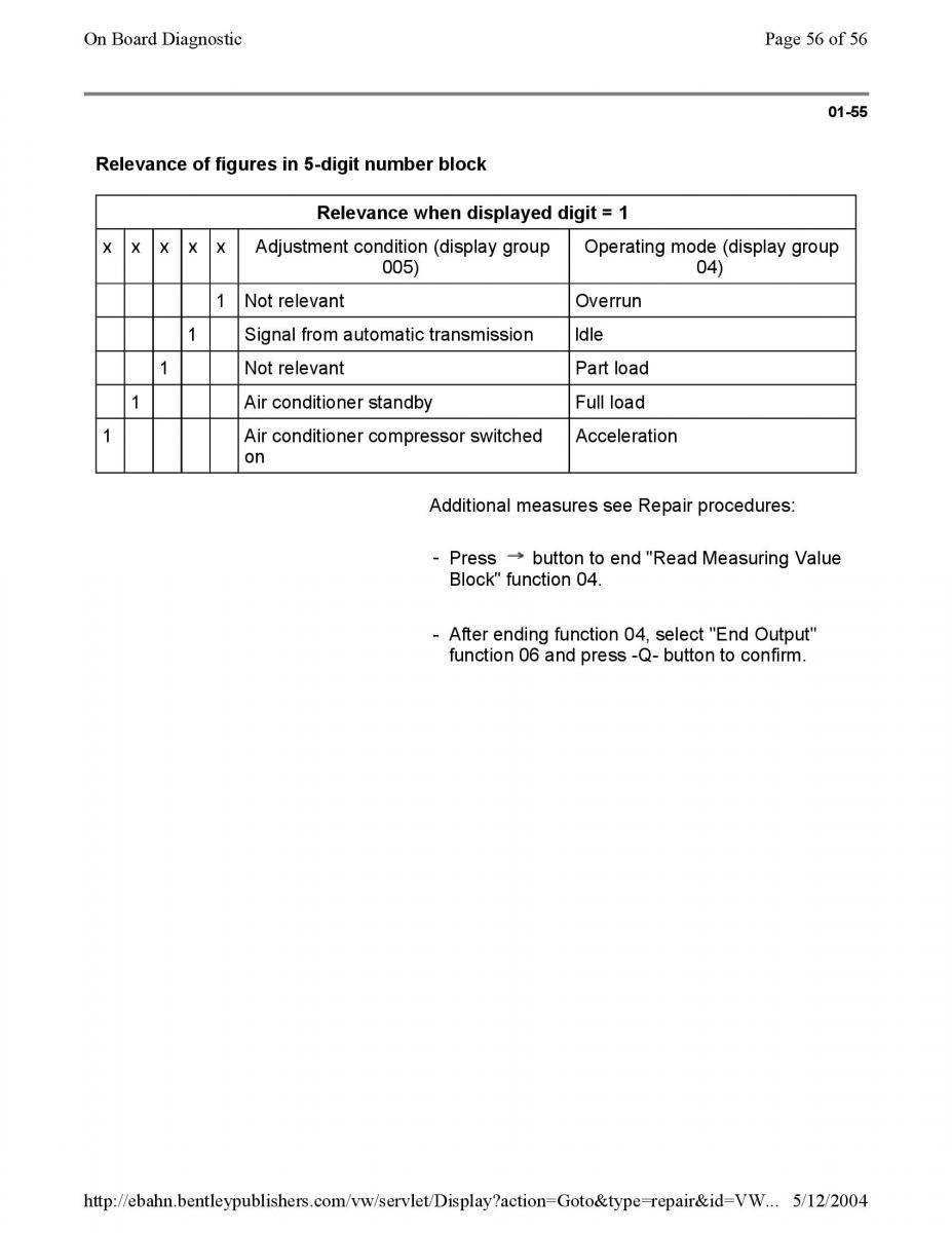 Official Factory Repair Manual / page 777