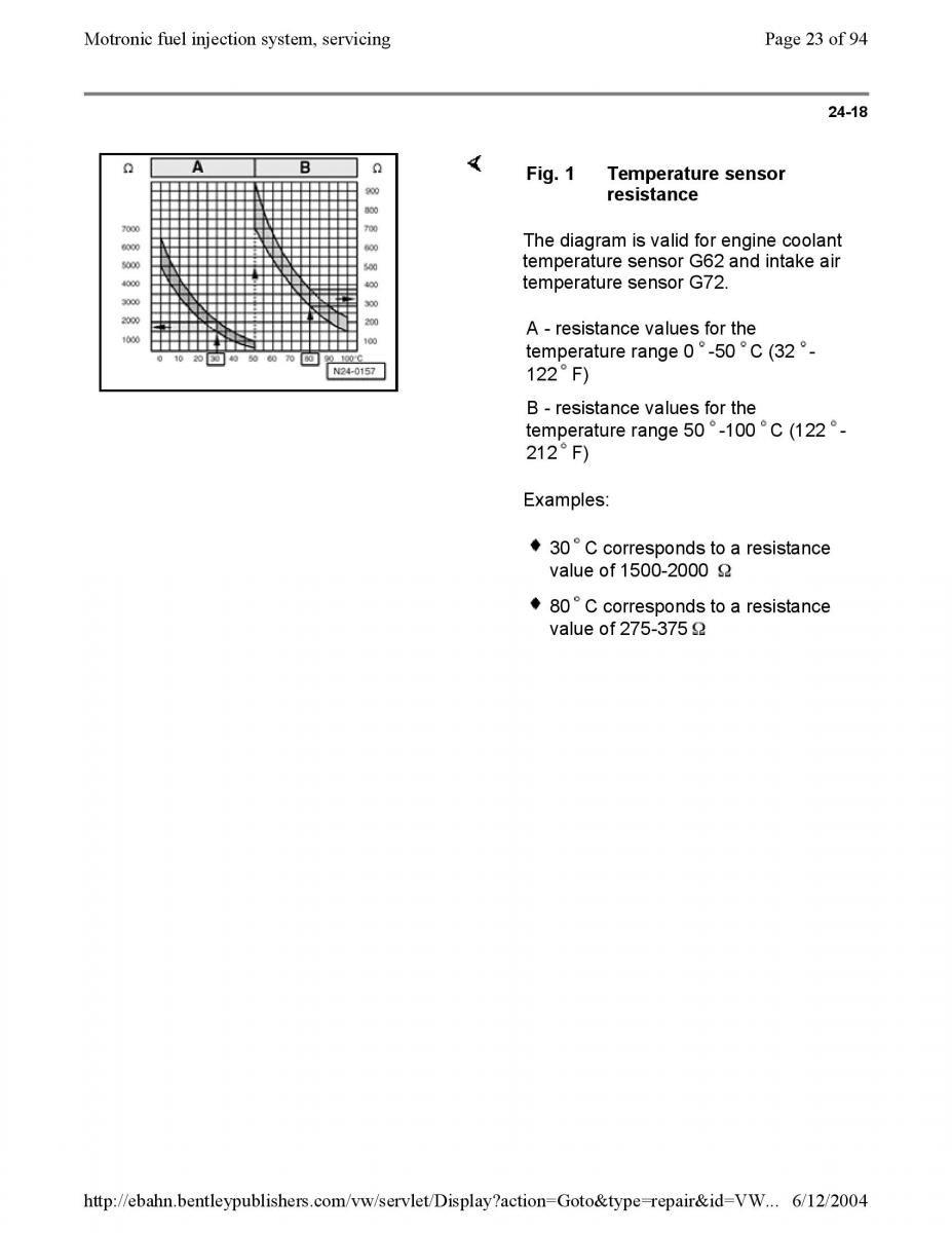 Official Factory Repair Manual / page 807