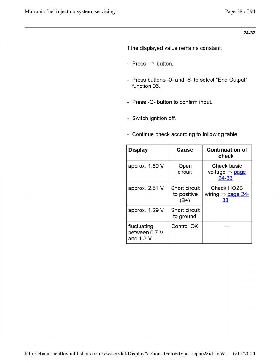 Official Factory Repair Manual / page 822