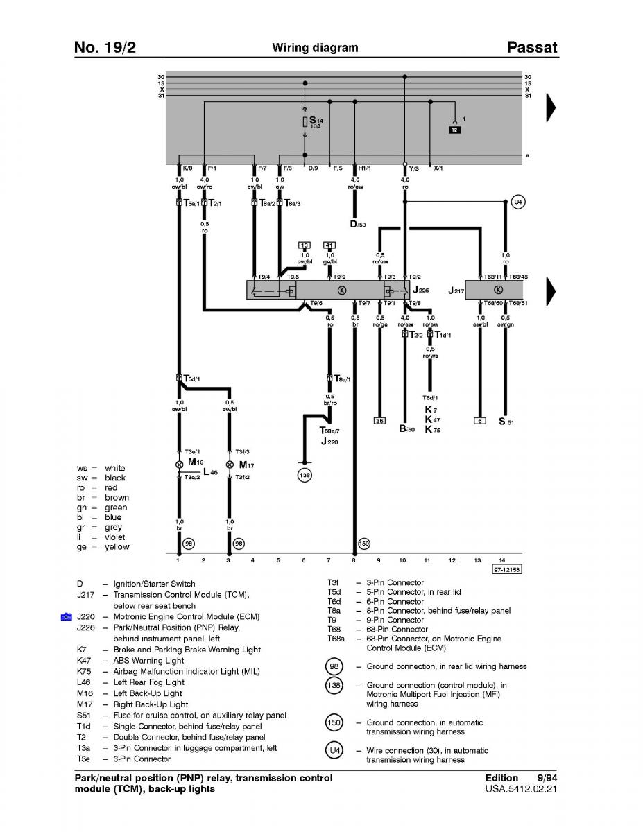 Official Factory Repair Manual / page 92