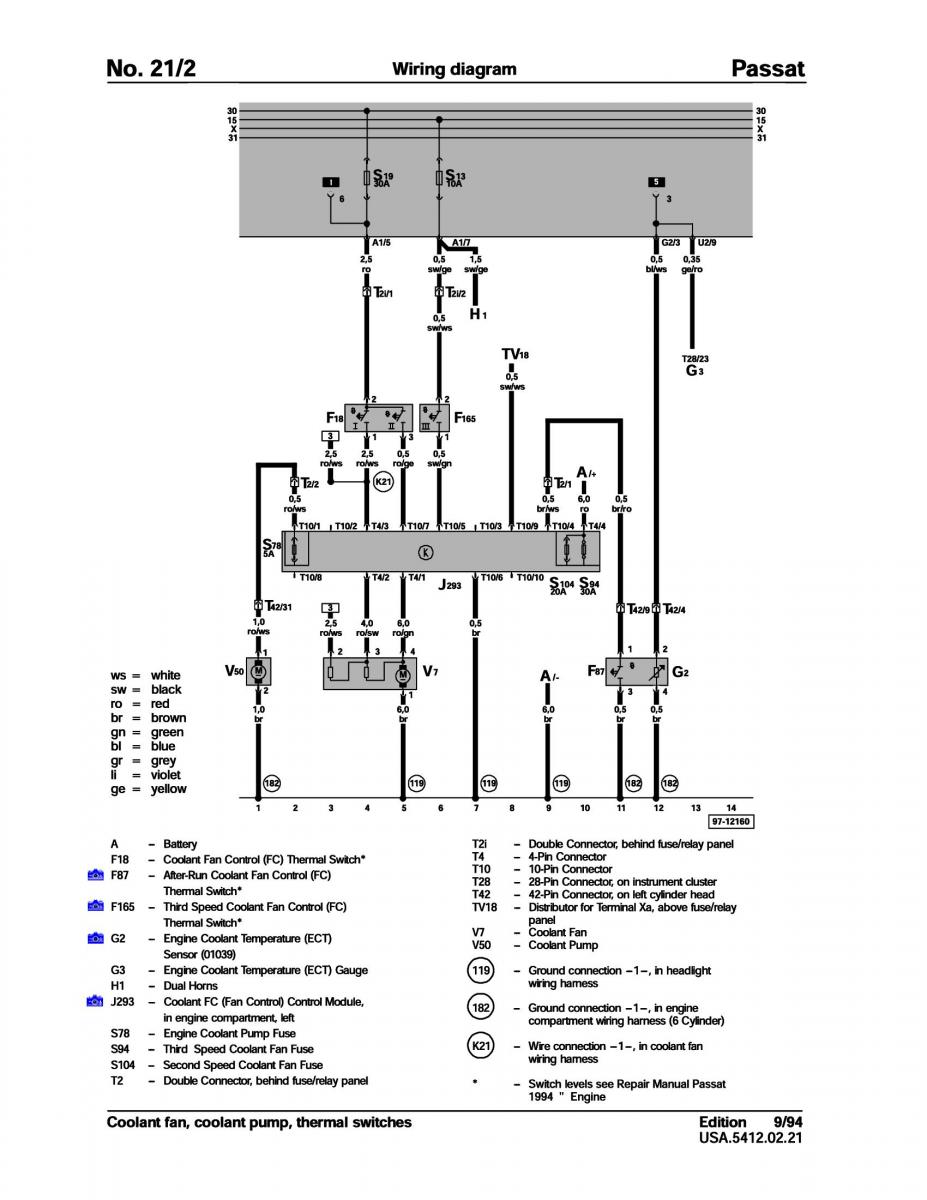 Official Factory Repair Manual / page 100