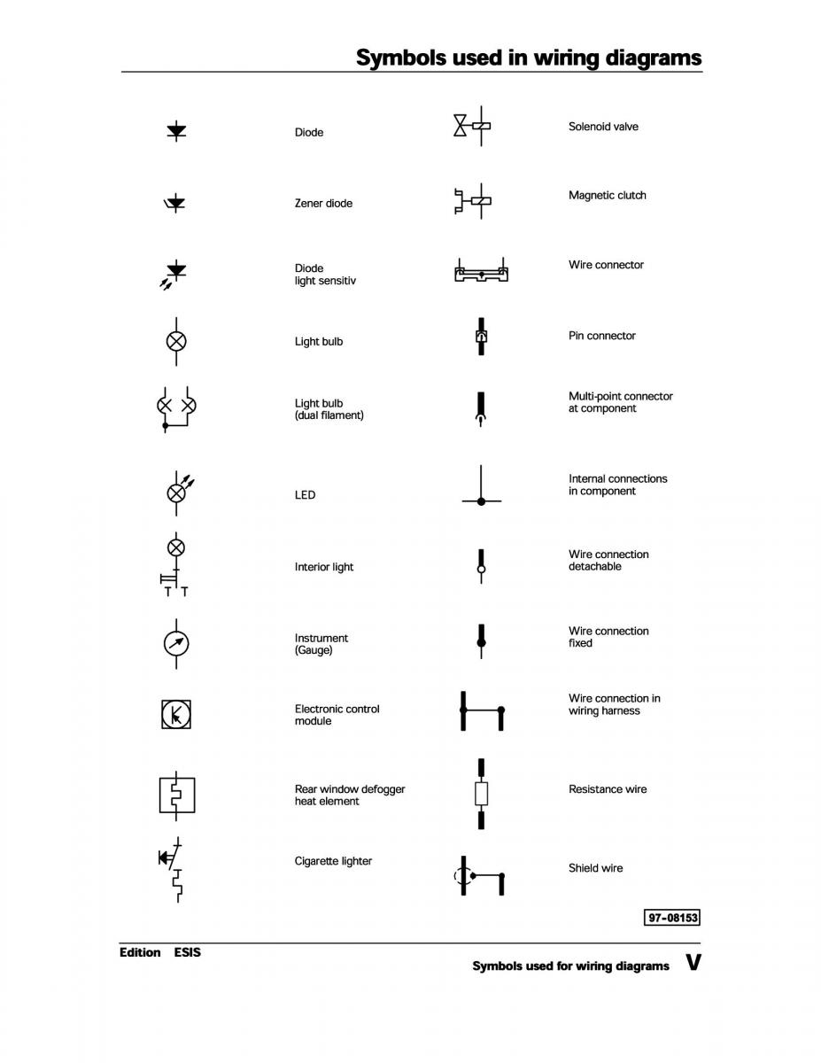 Official Factory Repair Manual / page 136