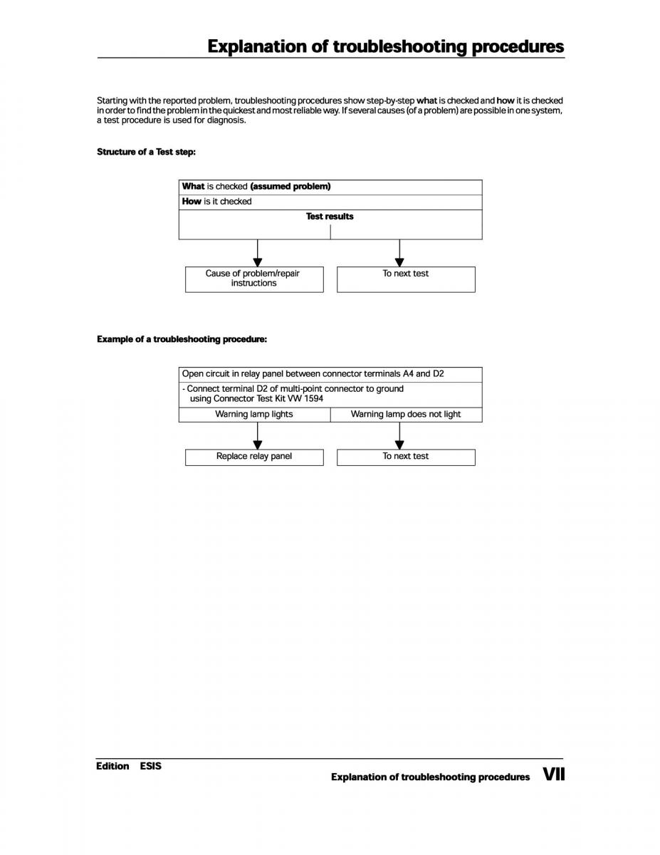 Official Factory Repair Manual / page 138