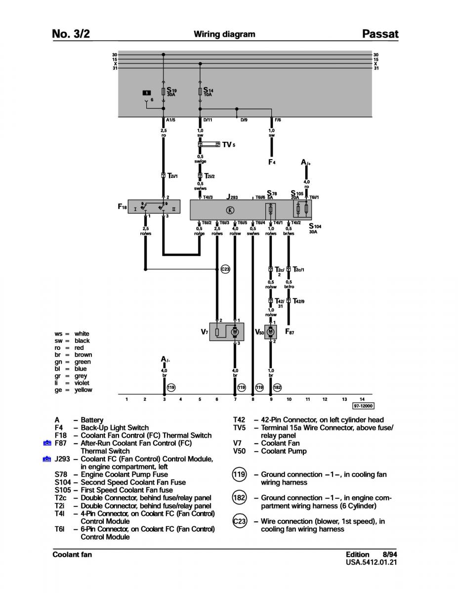 Official Factory Repair Manual / page 145