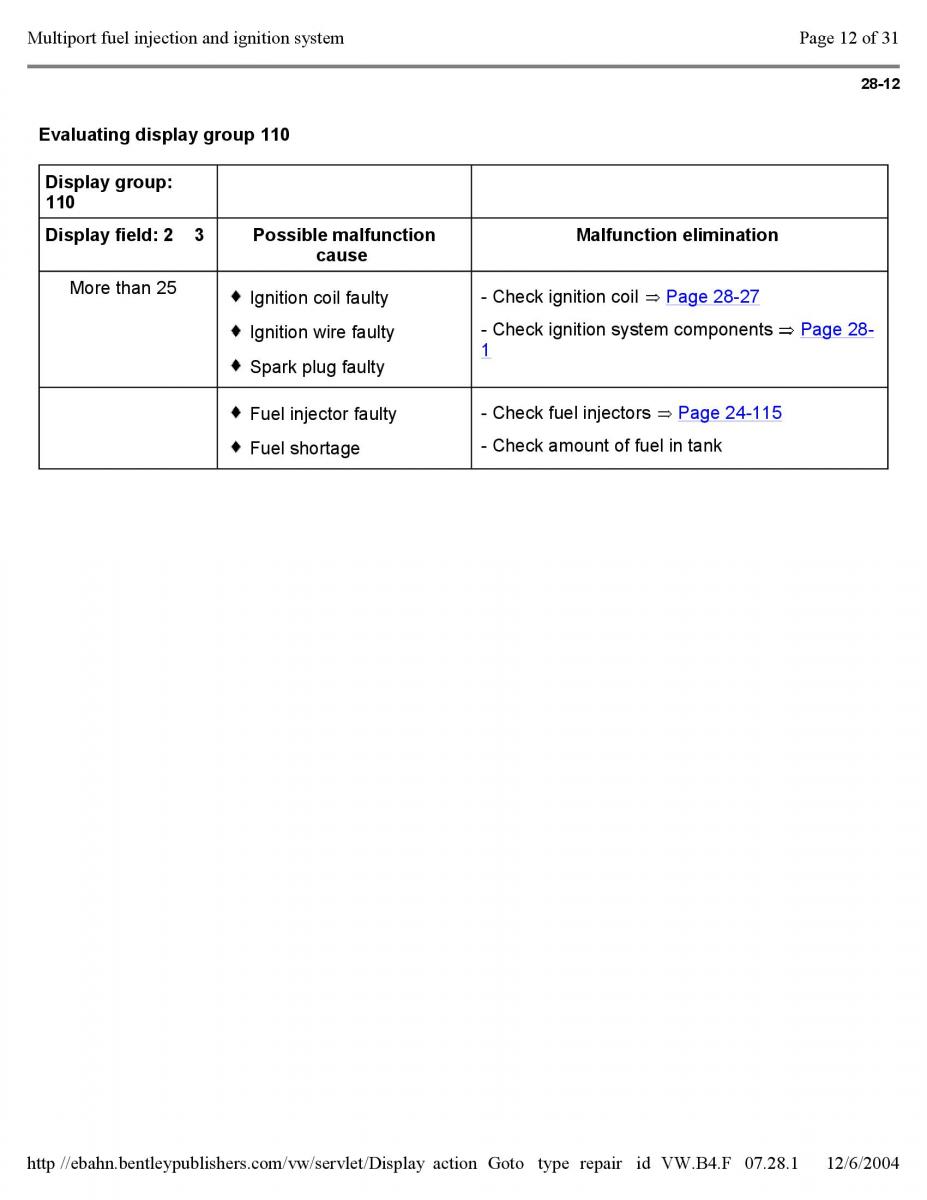 Official Factory Repair Manual / page 1977