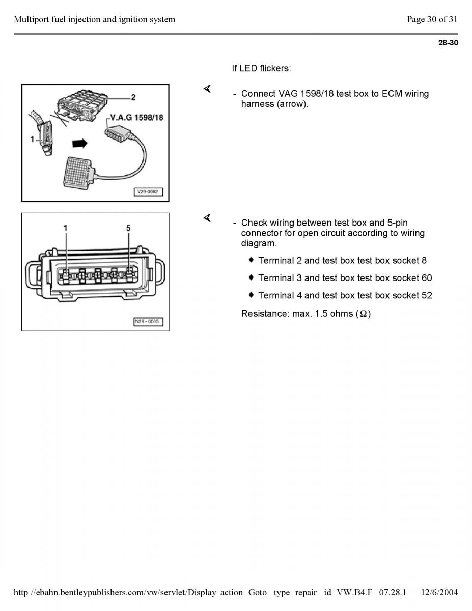 Official Factory Repair Manual / page 1995