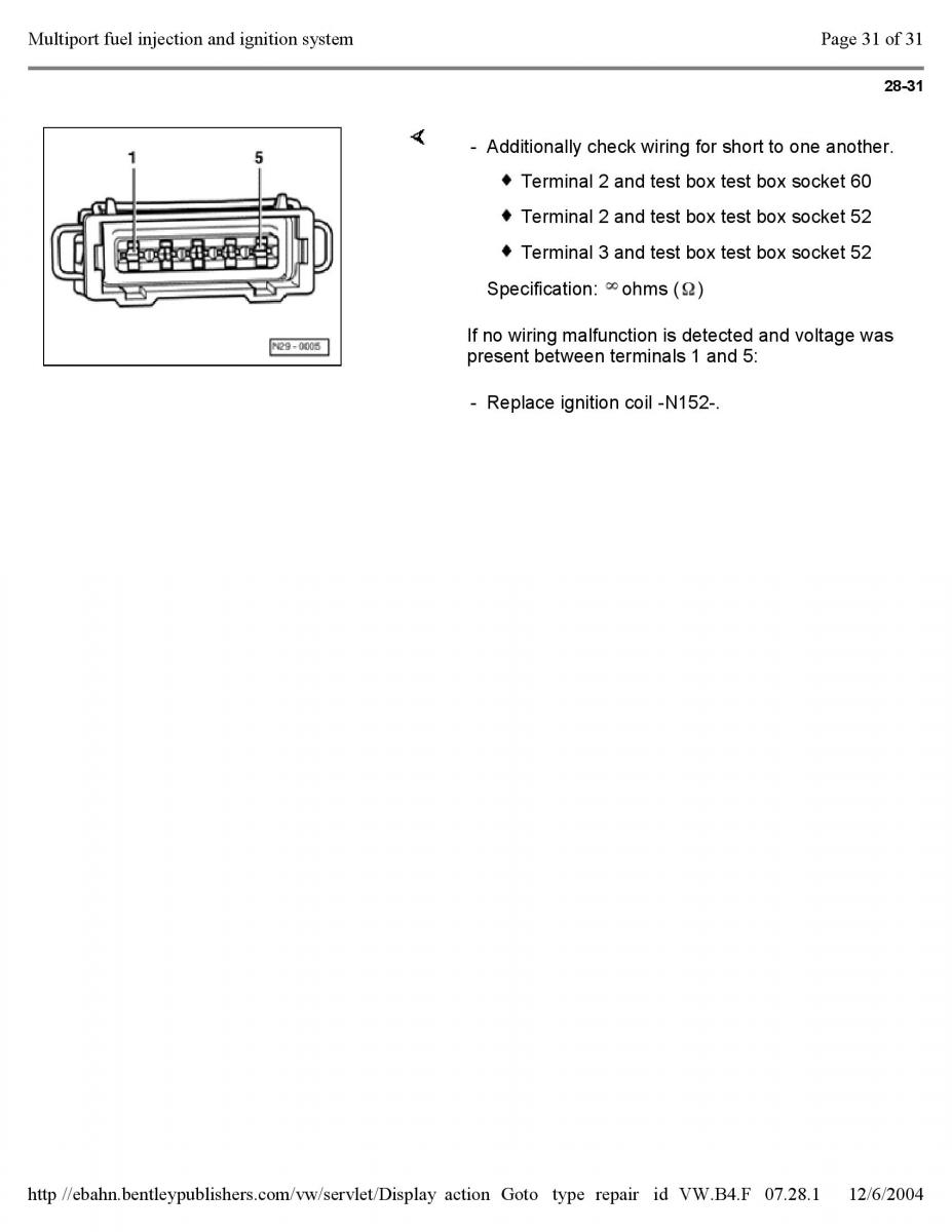 Official Factory Repair Manual / page 1996