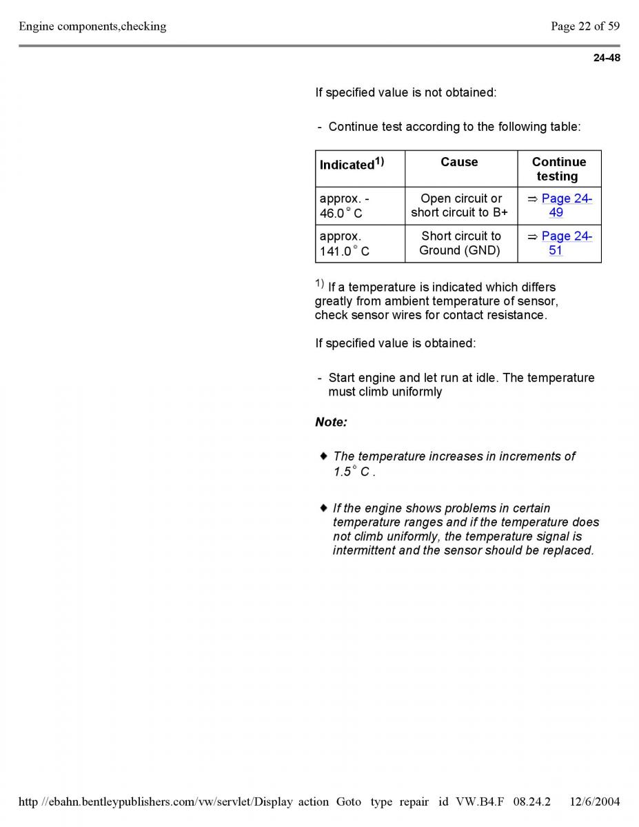 Official Factory Repair Manual / page 2103