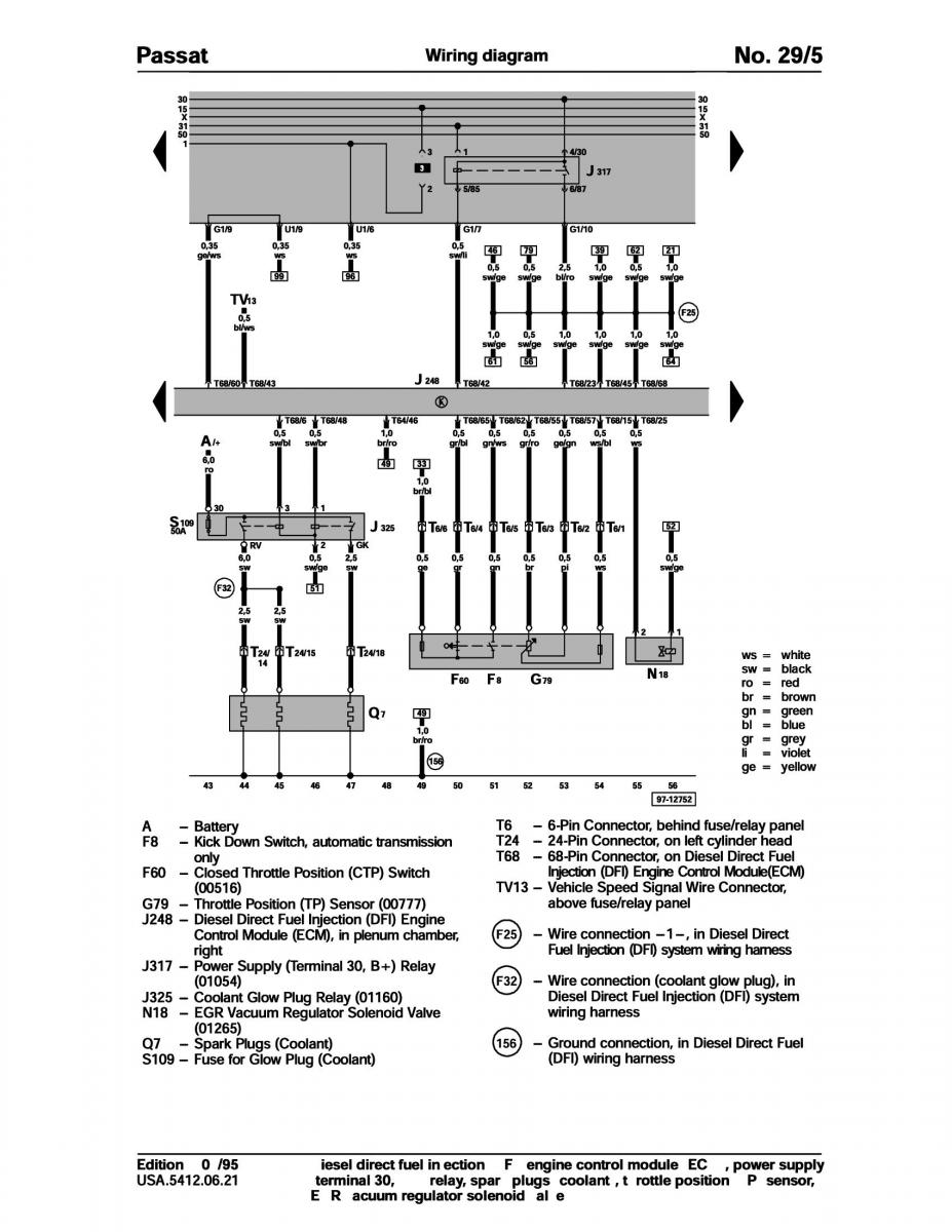 Official Factory Repair Manual / page 212