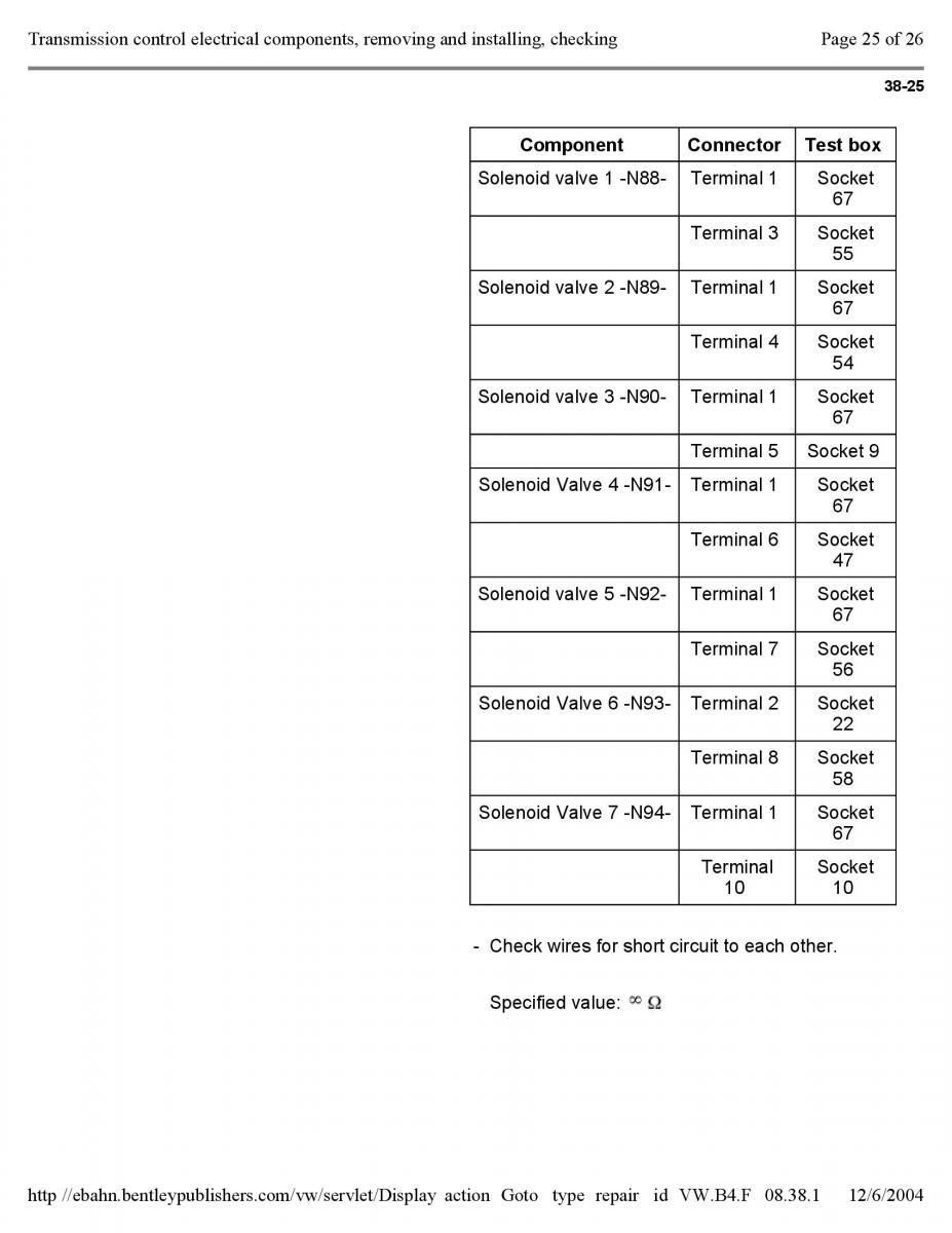 Official Factory Repair Manual / page 2238