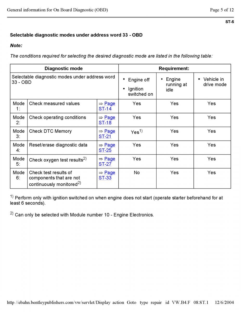 Official Factory Repair Manual / page 2246