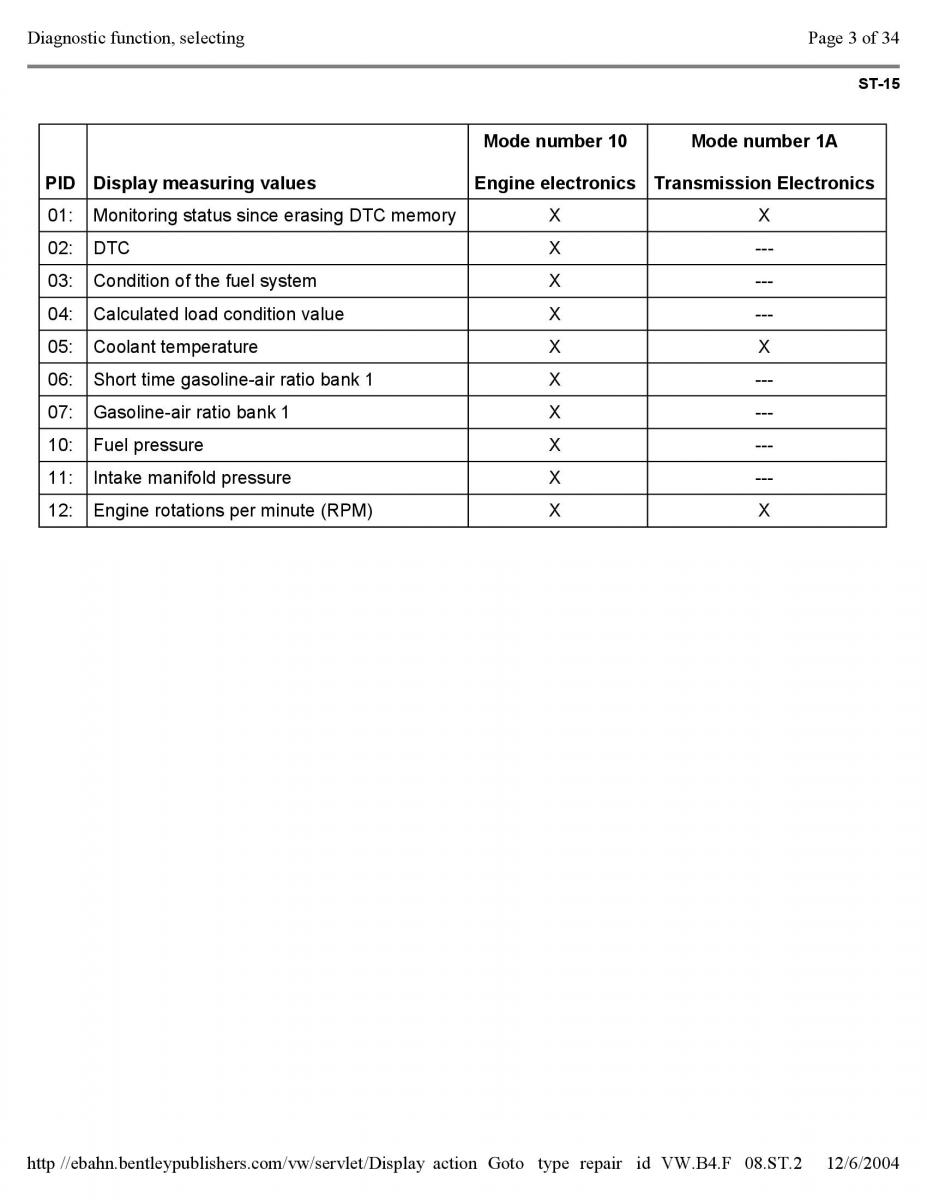 Official Factory Repair Manual / page 2256