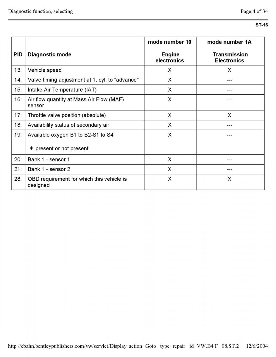 Official Factory Repair Manual / page 2257