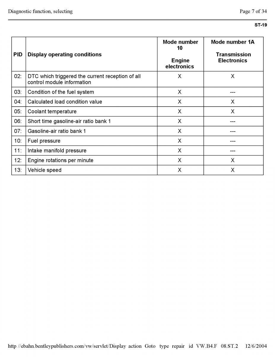 Official Factory Repair Manual / page 2260