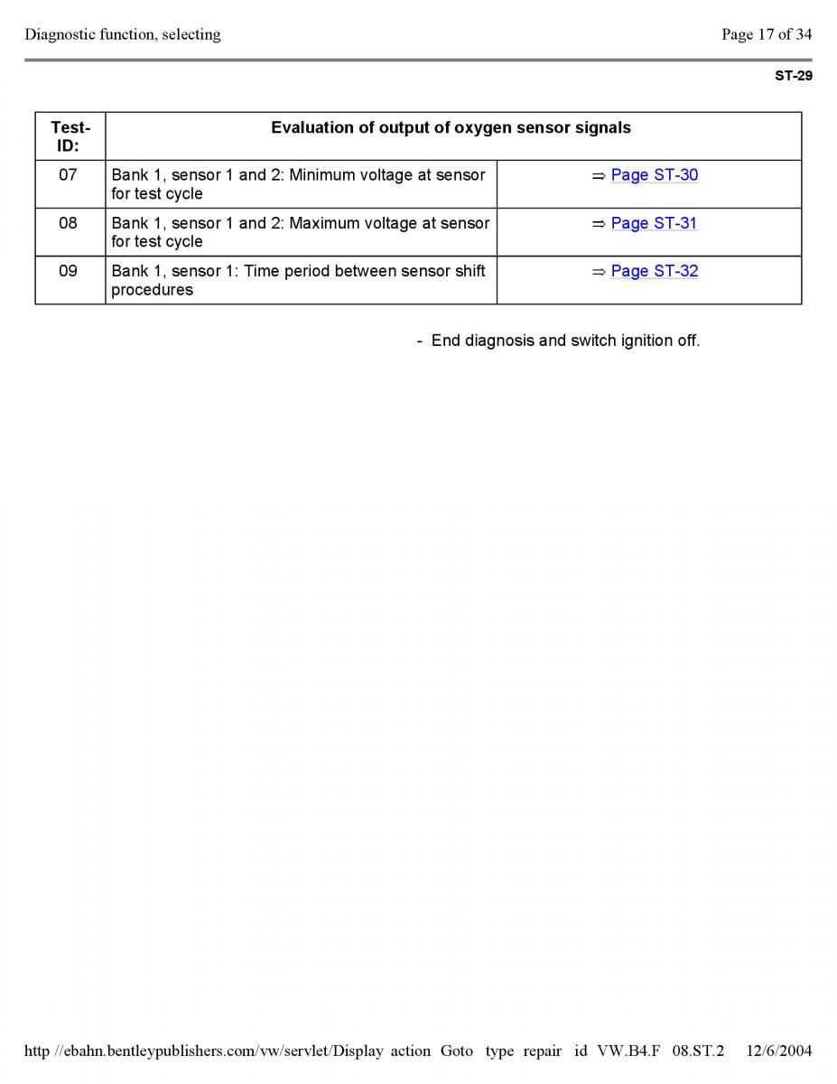 Official Factory Repair Manual / page 2270