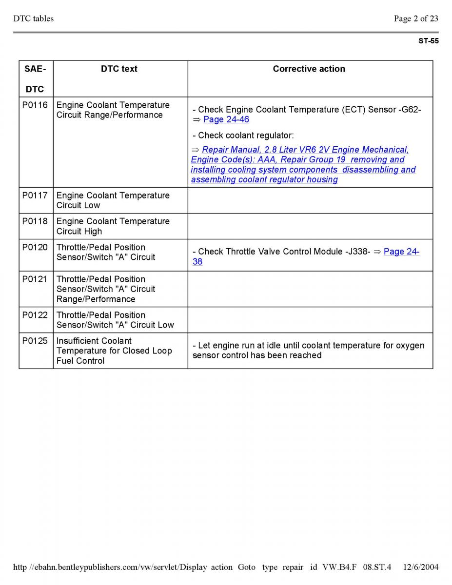 Official Factory Repair Manual / page 2296