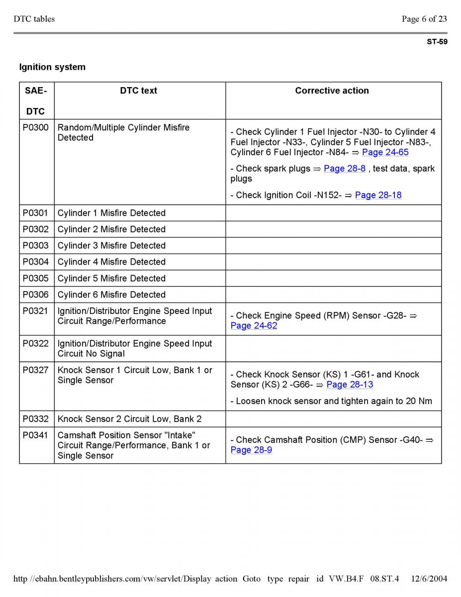 Official Factory Repair Manual / page 2300