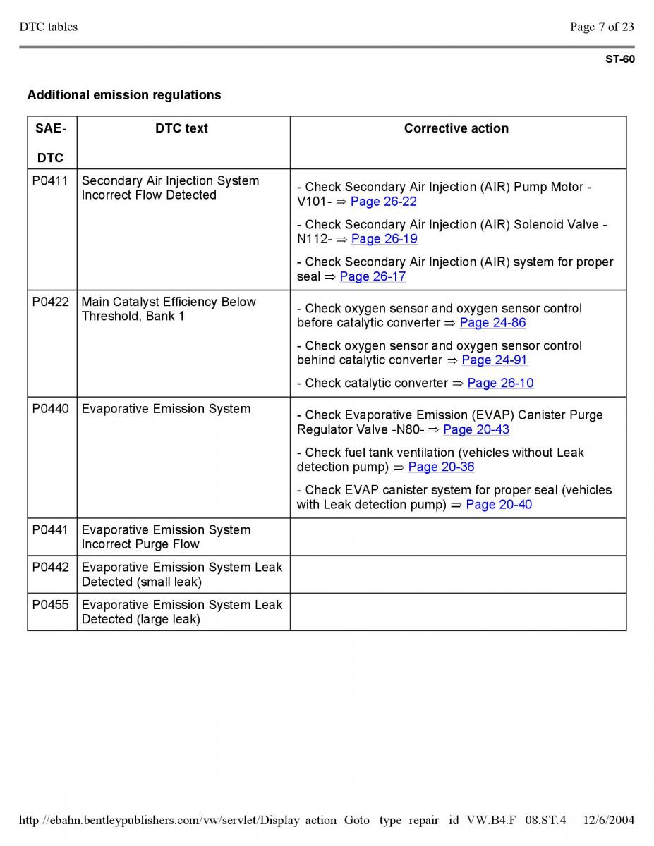 Official Factory Repair Manual / page 2301