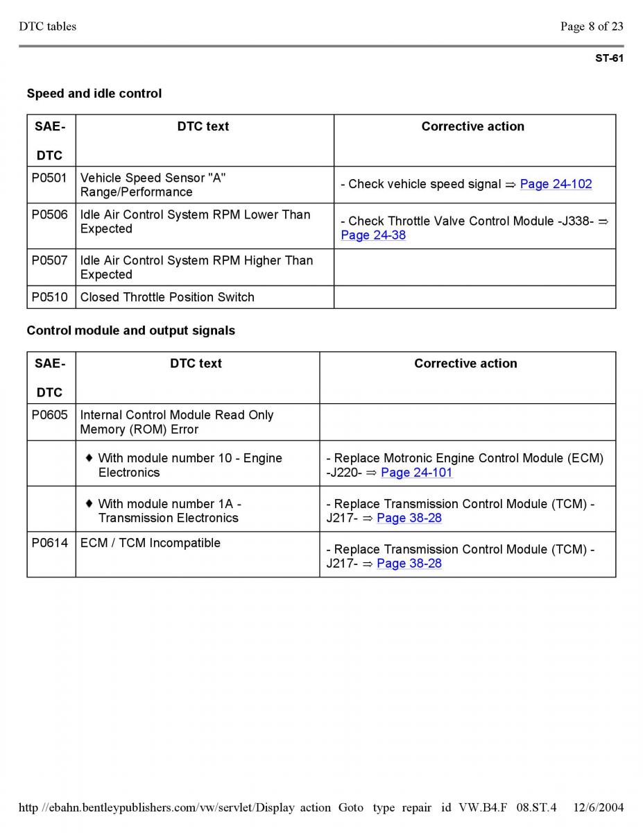 Official Factory Repair Manual / page 2302