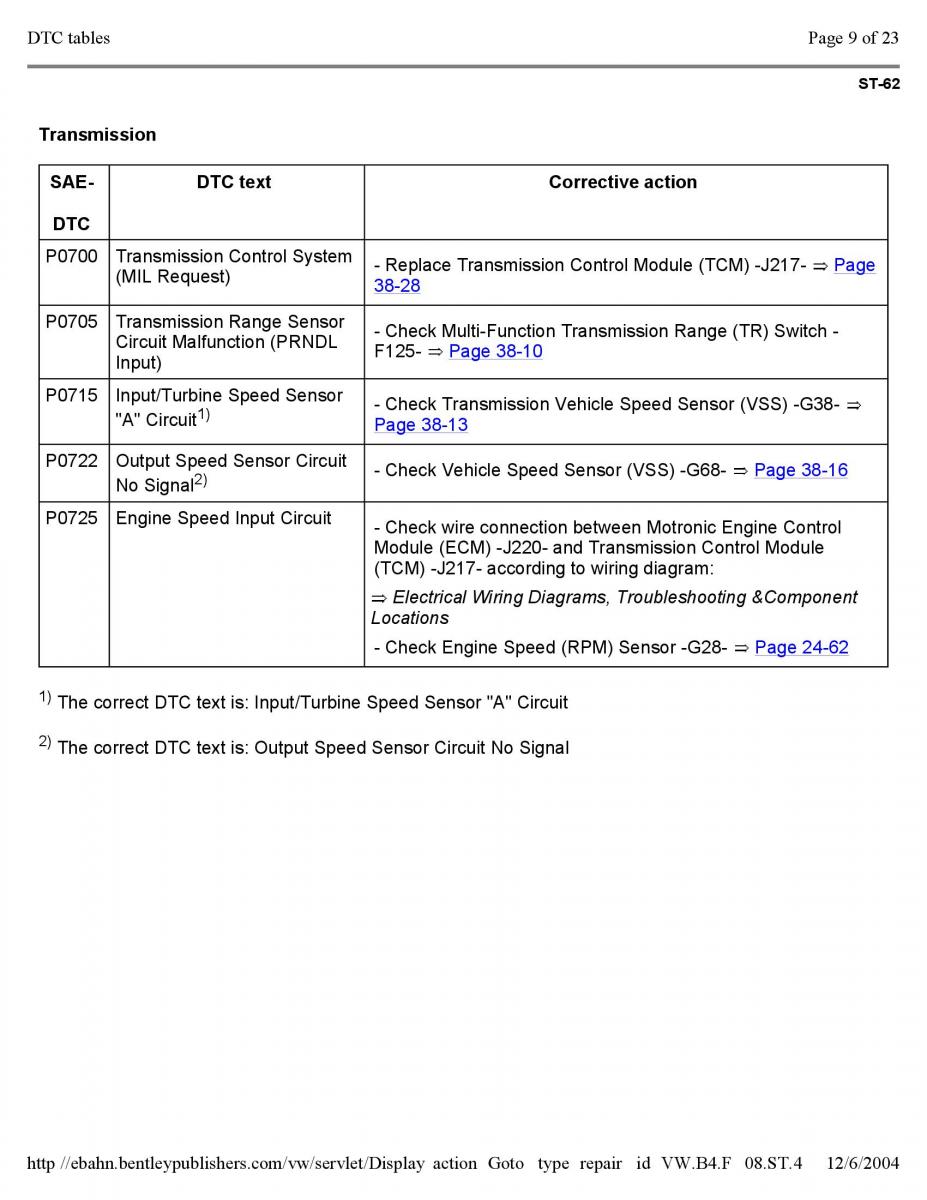 Official Factory Repair Manual / page 2303