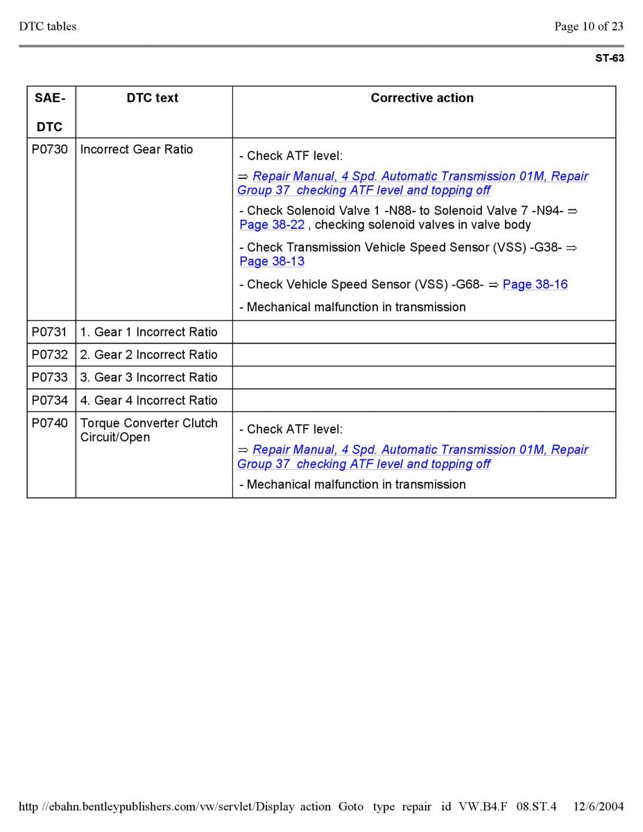 Official Factory Repair Manual / page 2304