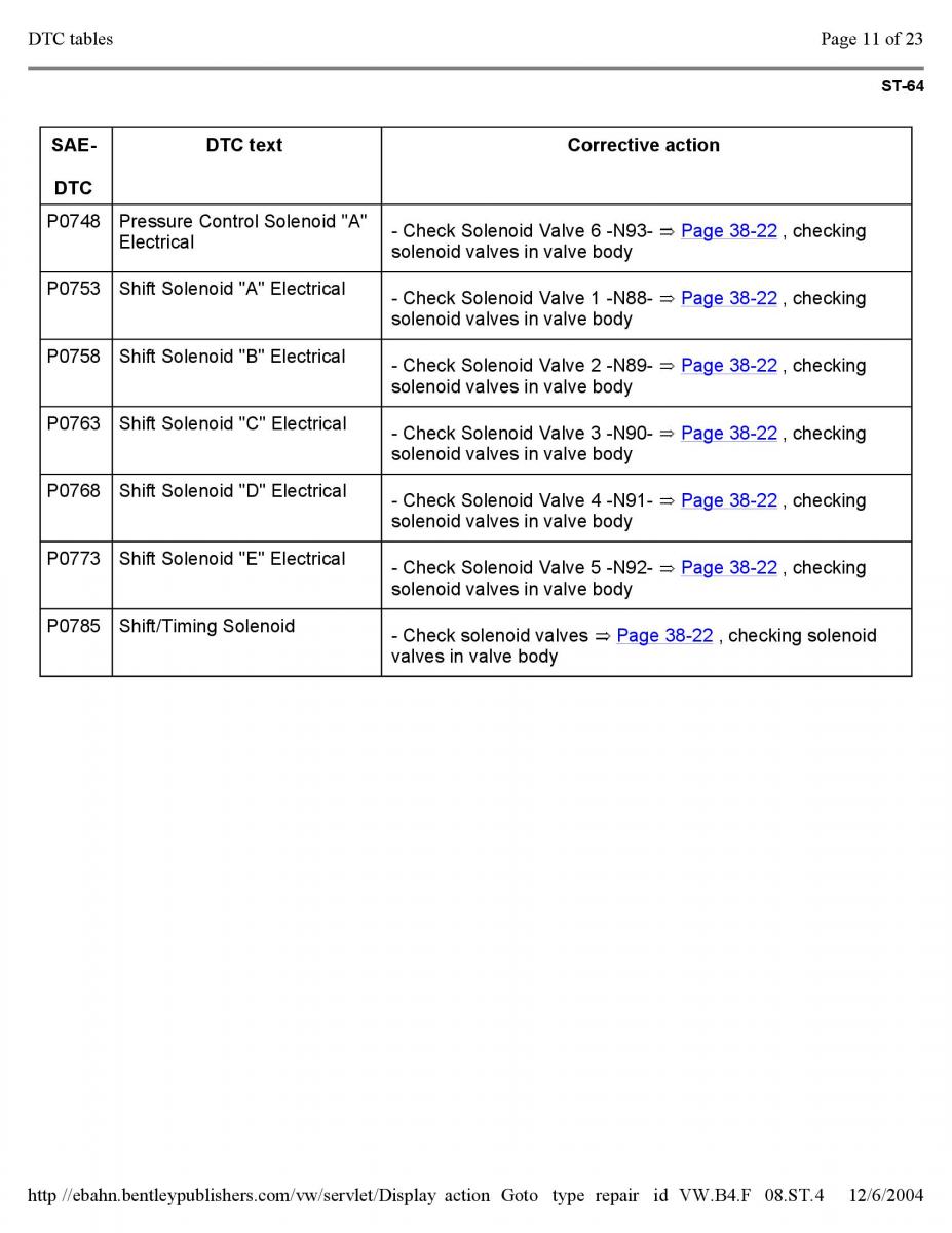 Official Factory Repair Manual / page 2305