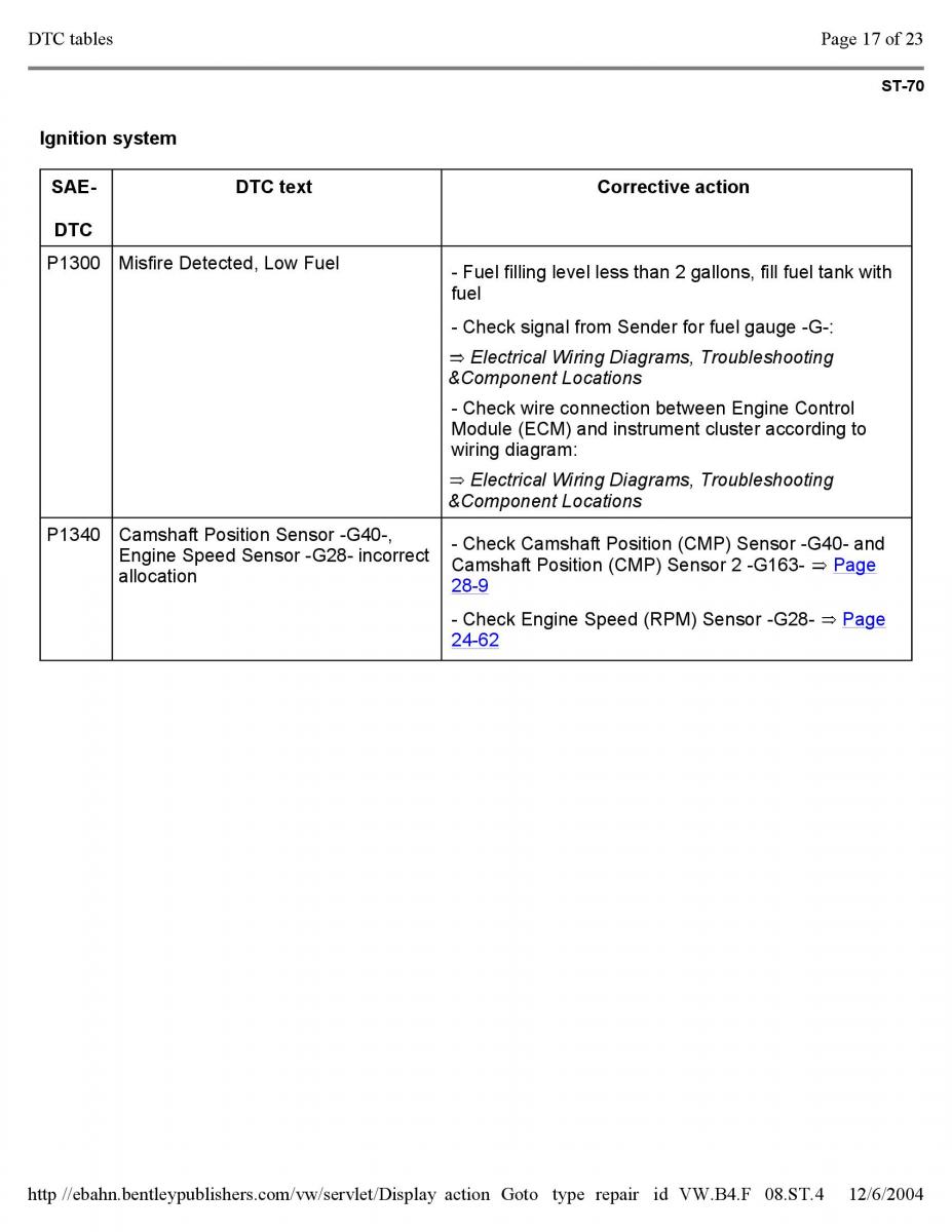 Official Factory Repair Manual / page 2311