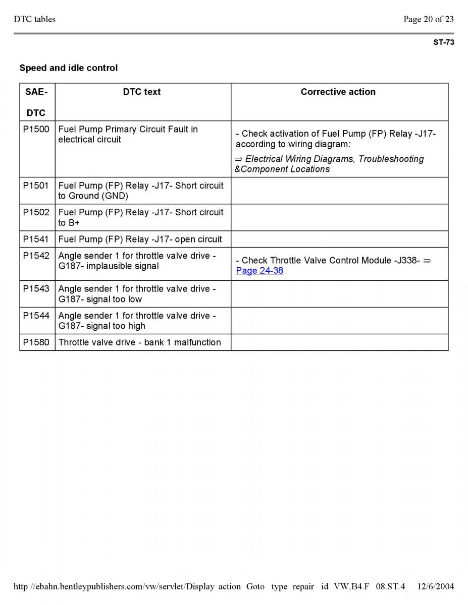 Official Factory Repair Manual / page 2314