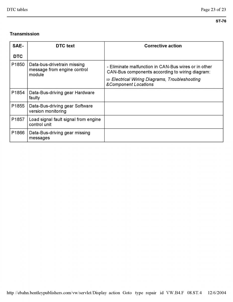 Official Factory Repair Manual / page 2317