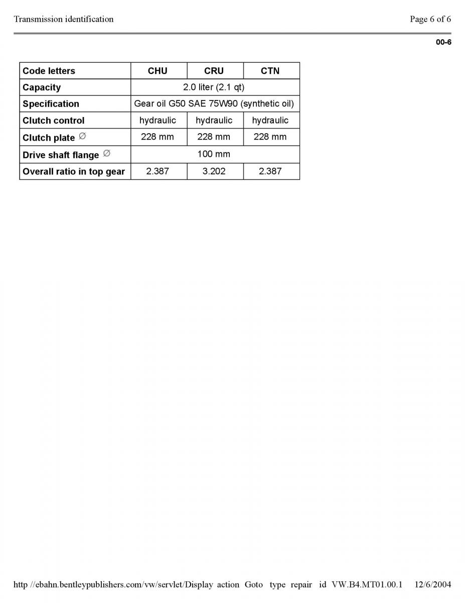 Official Factory Repair Manual / page 2327